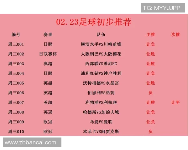 伯恩利与曼联对决时间安排及赛事前瞻分析