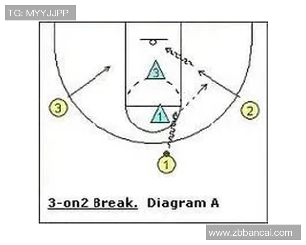 广州街舞队快攻战术分析与表现评估探讨MBA