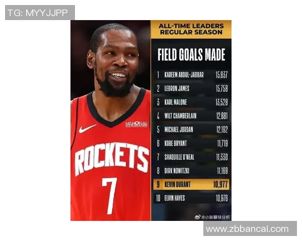 杜兰特申请交易引发太阳热火76人三队争抢战火升级