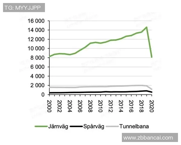 瑞典与丹麦工业发展比较探讨及未来趋势分析